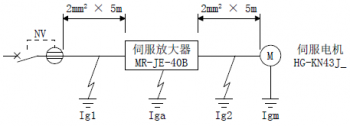 三菱伺服驅(qū)動器MR-JE-B漏電斷路器該怎么選定