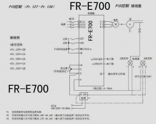 如何設(shè)置三菱變頻器的輸出輸入頻率