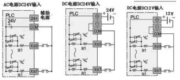 三菱plc輸入電路如何接？