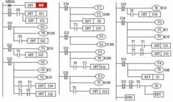 三菱PLC選型的七大標(biāo)準(zhǔn)都有哪些？