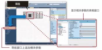 三菱PLC如何實(shí)現(xiàn)MODBUS通信?三菱PLC有哪些通訊模塊？