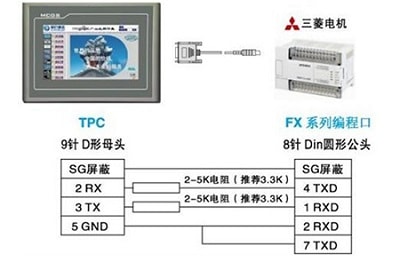 FX3U編程口被燒的問題