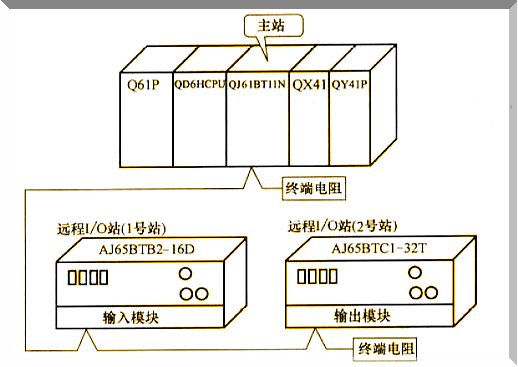 海藍(lán)機電