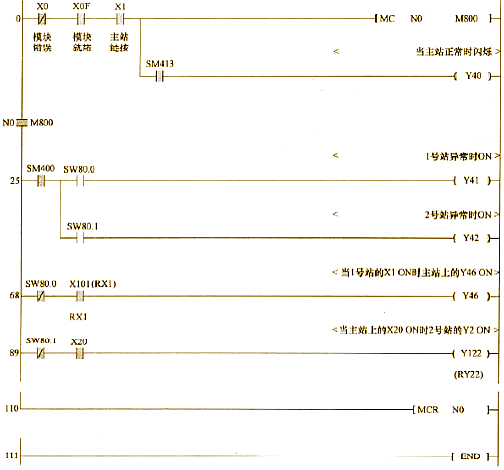 海藍(lán)機電