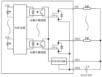   LY40NT5P電路結(jié)構(gòu)