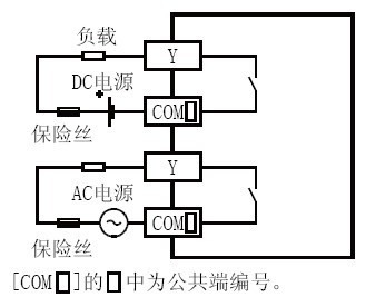 FX2N-16EYR輸出接線(xiàn)