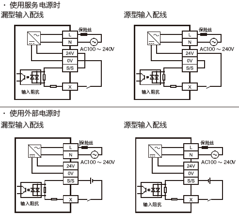 FX5U-80MT-ES輸入接線