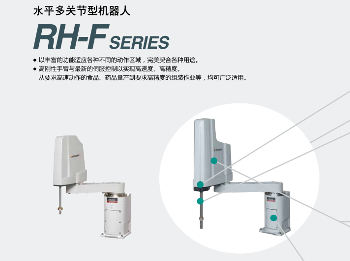 三菱水平多關(guān)節(jié)型機器人系列的組成與特征