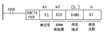 三菱PLC的高速計(jì)數(shù)器三種模塊區(qū)別在哪？